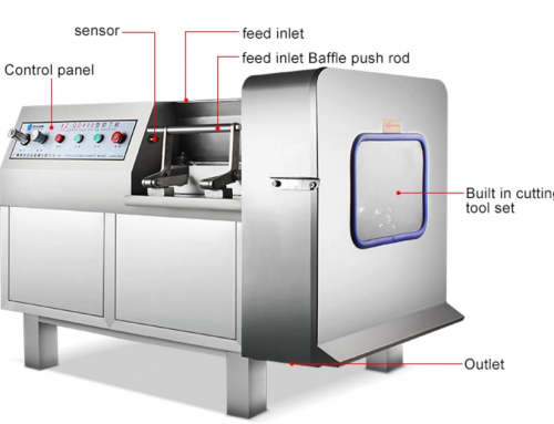 Commercial Meat Dicing Machine